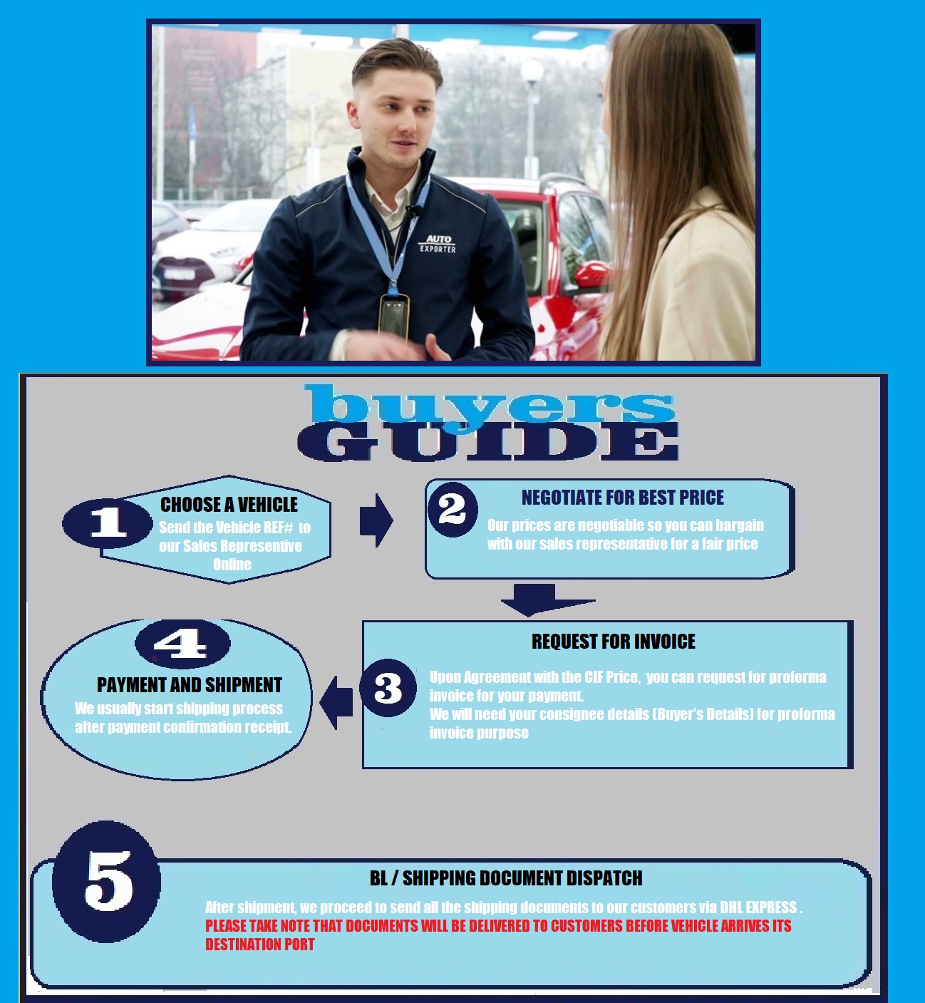 Buying-Guide